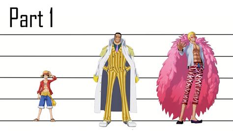 One Piece | Characters Size Comparison Part 1 - Official information only - YouTube