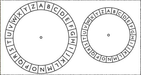 Game: Cracking The Code – Caesar Cipher Rot. Left 1 – How To Raise A Happy Genius