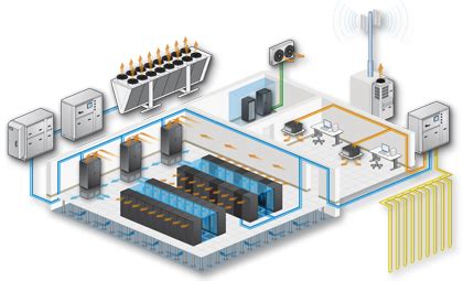 How Many Types Of Data Center Cooling Systems? - News - Changzhou ...