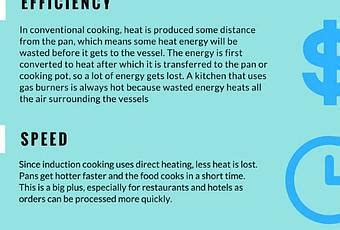 5 Benefits of Induction Cooking [Infographic] - Paperblog