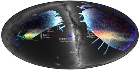 Sagittarius Dwarf Galaxy - A Beast With Four Tails? - Universe Today