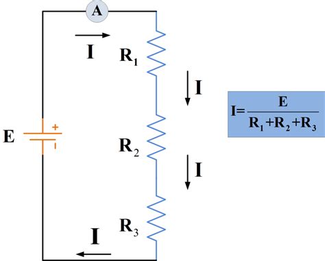 Series Circuit Definition | Series Circuit Examples | Electrical Academia