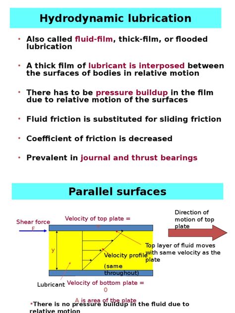 Hydrodynamic Lubrication | Viscosity | Fluid Dynamics