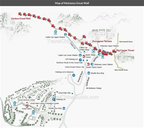 Map of Mutianyu Great Wall, Beijing China