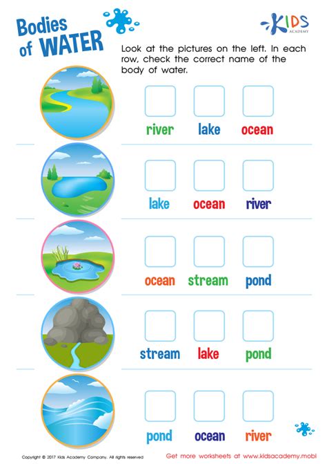 Landforms And Bodies Of Water Worksheet