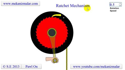 Ratchet And Pawl Mechanism Working at Tammy Valdez blog