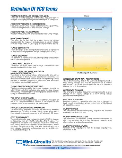 Definition Of VCO Terms