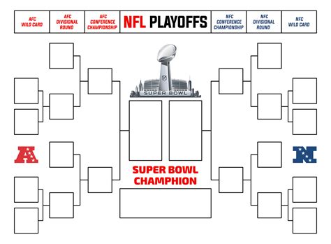 NFL Brackets - 8 Free PDF Printables | Printablee | Nfl playoff bracket ...