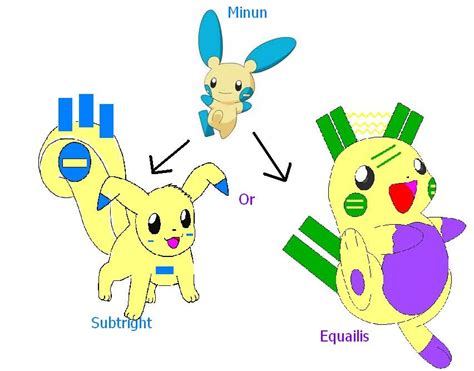 Minun Evolution Chart / Pokemon 8312 Mega Minun Pokedex Evolution Moves Location Stats | Joel Myers