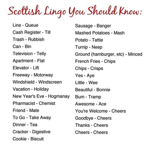 scottish lingo | outlander diana gabaldon | Pinterest