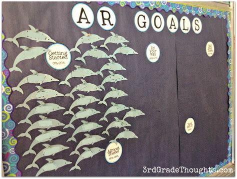 Tracking Accelerated Reader Goals in Class + Freebies - 3rd Grade Thoughts