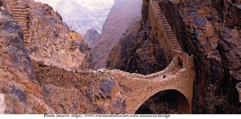 20 Best Tourist Attractions to Visit in Yemen - Tour Rom