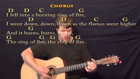 Guitar Chords Ring Of Fire