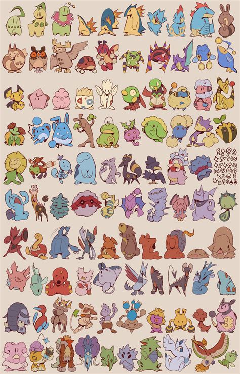 Another 100 pokemon by FrostedFires on DeviantArt