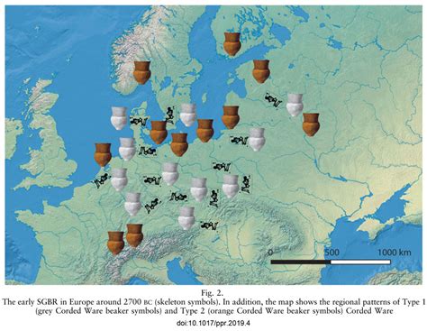 Eurogenes Blog: Not Bell Beaker, not Corded Ware, but...the SGBR complex