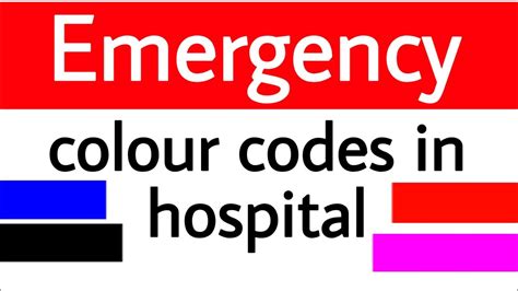 Emergency Response Guide Color Codes