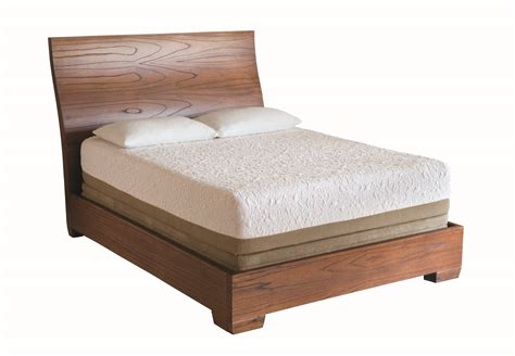 Serta iComfort - Mattress Reviews - GoodBed.com