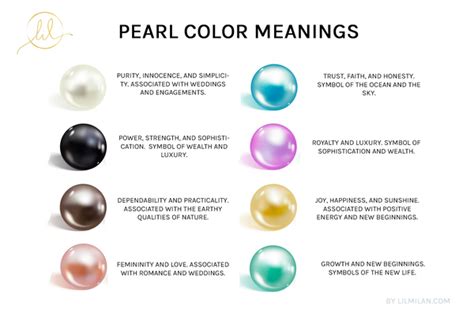What do pearls symbolize? Zodiac signs & pearls | LIl Milan – LIL Milan