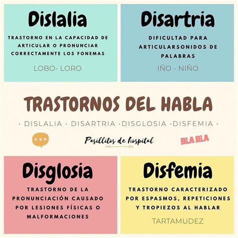 No hay descripción de la foto disponible. #PsychologyPsicologia | Problemas de aprendizaje ...