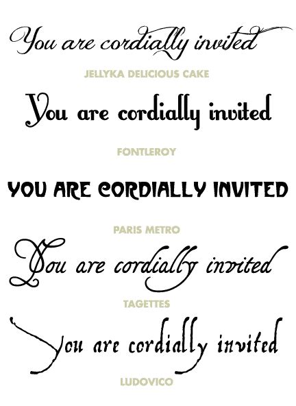 Wedding Invitation Guide