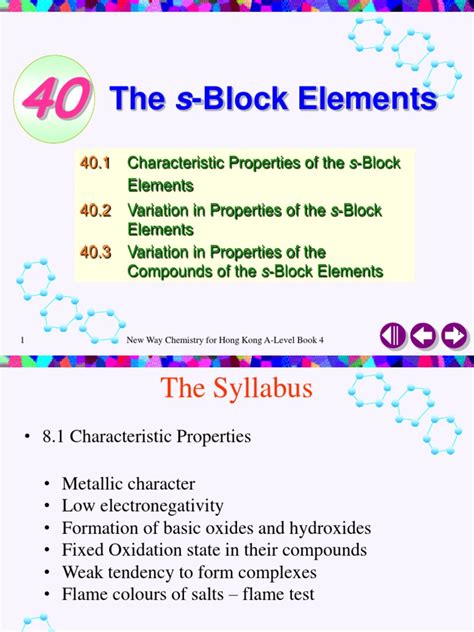 s Block Elements | Solvation | Ion