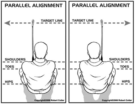 Golf swing tips