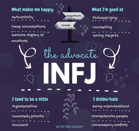 Pin by Charlotte Rae on Introversion | Infj psychology, Infj personality, Infj traits