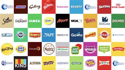 Mars Cat Food Brands By