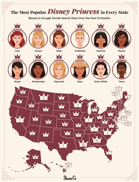 The Most Popular Disney Princess (and Prince!) Crowned in Each State | Shane Co.