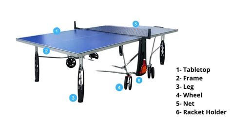 The Best Outdoor Ping Pong Tables 2023 (Compared) - TABLE TENNIS ARENA