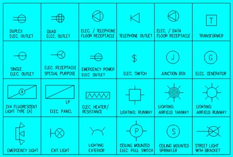 CAD symbol libraries