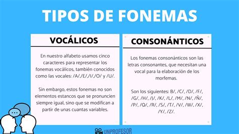 Tipos de FONEMAS: vocálicos y consonánticos