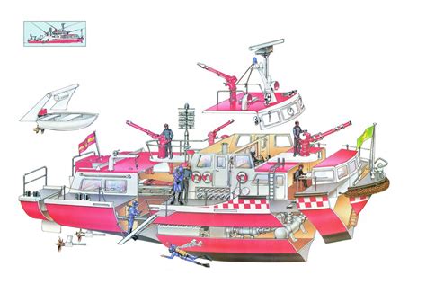 Fireboats explained | How It Works Magazine