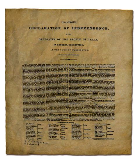 Texas Declaration of Independence - 1836 (14" x 16") – ouramendments.com