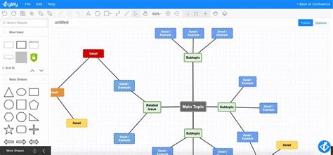 How to Create Confluence Diagrams | Gliffy by Perforce