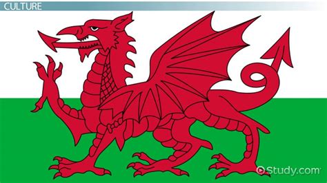 Welsh Culture: Facts & Traditions - Lesson | Study.com