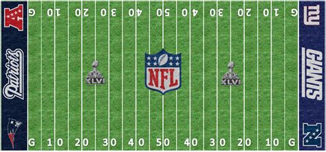 Nfl Field Dimensions Diagram