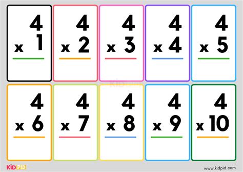 Multiplication Colorful Flashcard Sheets - Kidpid