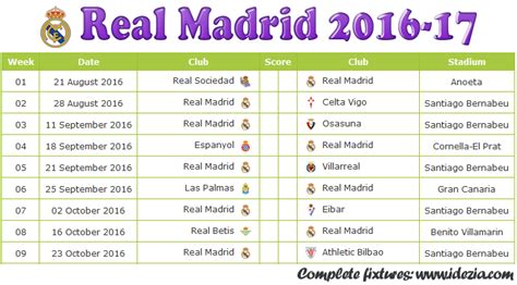 Real Madrid La Liga Schedule - SEONegativo.com