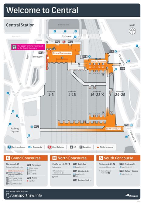 Central station sydney map - Map of central station sydney (Australia)