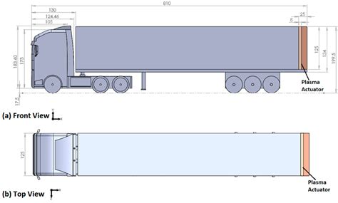 Applied Sciences | Free Full-Text | Wake Flow Characteristics over an Articulated Lorry Model ...