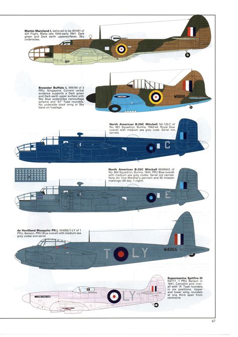 Photo Reconnaissance Aircraft of the RAF | イギリス空軍, 空軍, 航空