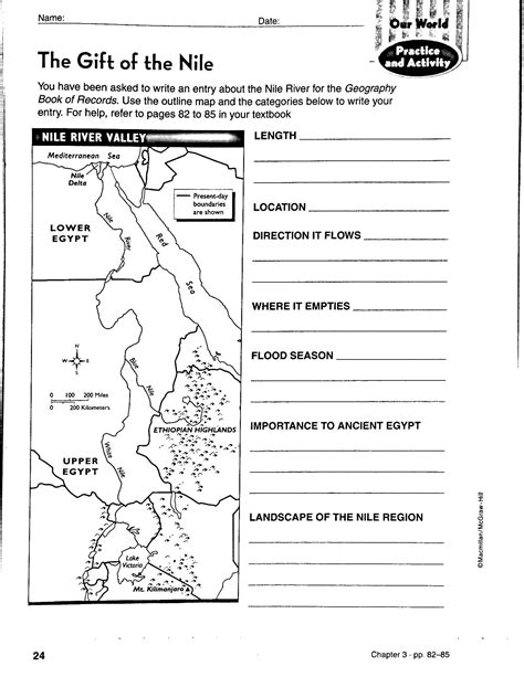 Ancient Egypt Map 6th Grade