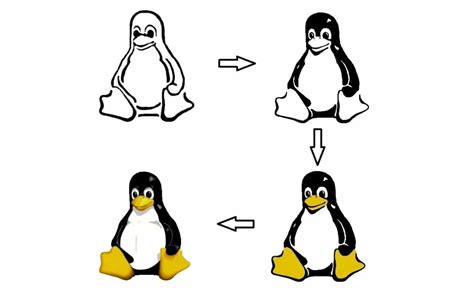 Tux: the famous Linux mascot and the merchandising behind it