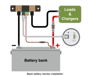 Installing and configuring a Victron battery monitor - Panbo