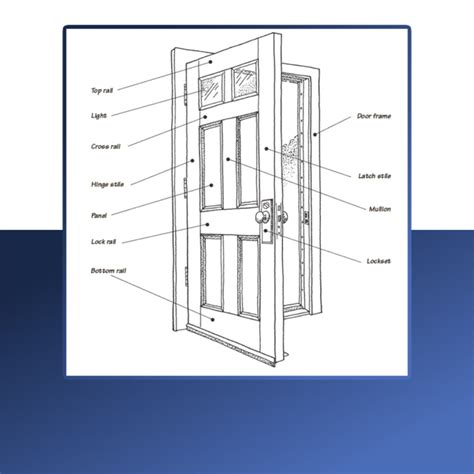 The Ultimate Guide to Door Parts with Diagrams