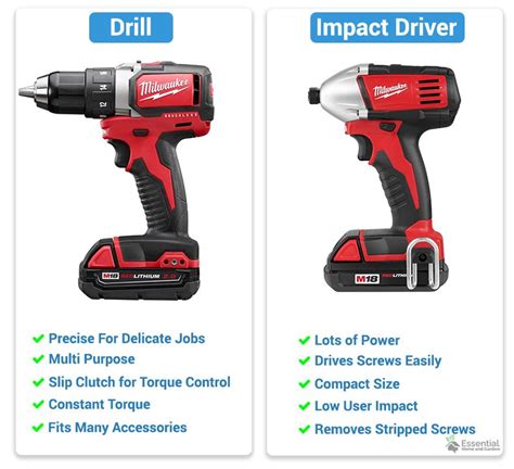 Cordless hammer drill vs impact drill - consultamela