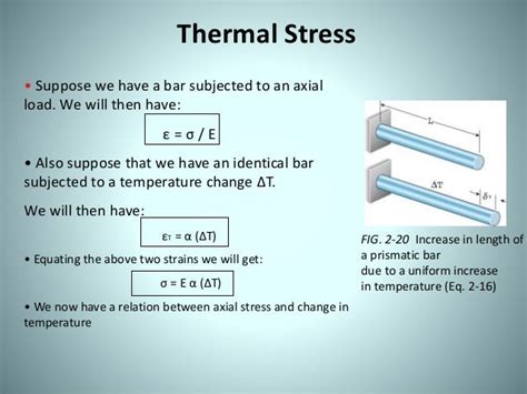 Thermal stesses