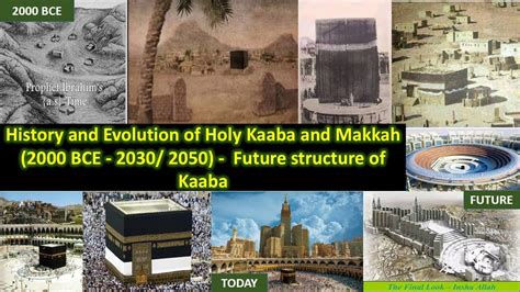 History and Evolution of Makkah 2000 BCE to 2030 and 2050 || Future of Kaaba Makkah Sharif - YouTube