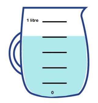 20 Unique Reading Litres Worksheet